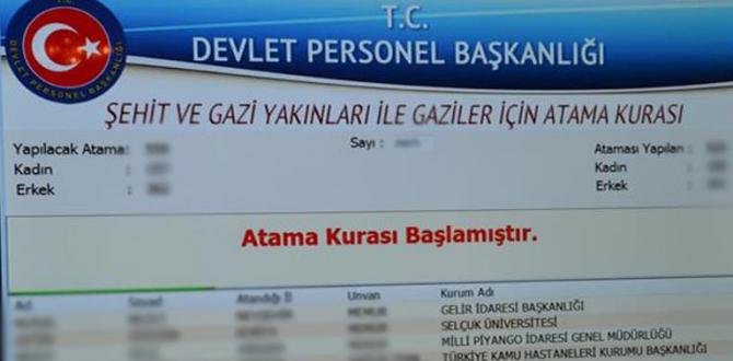 Şehit ve Gazi Yakınları İle Gaziler İçin Atama Kurası