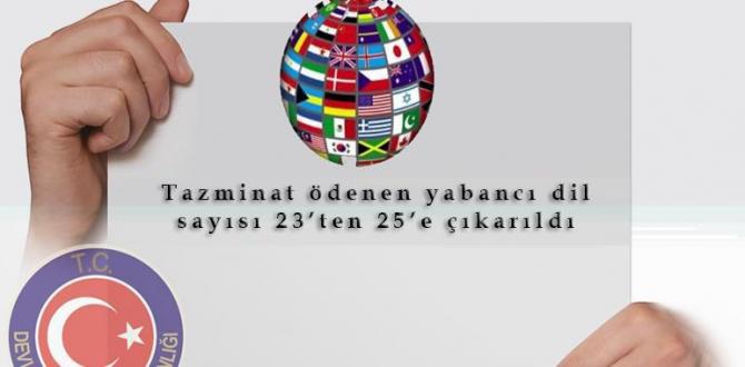 YABANCI DİL BİLGİSİ SEVİYE BELİRLEME USUL VE ESASLARI HAKKINDA YÖNETMELİKTE DEĞİŞİKLİK YAPILDI